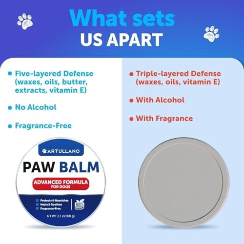 Dog Paw Balm & Snout Soother for Dogs - 2,1 OZ - Lick Safe - w/Coconut Oil