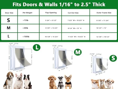 Dog Door for Door - Durable Plastic Magnetic Pet Door with Lock Panel, S