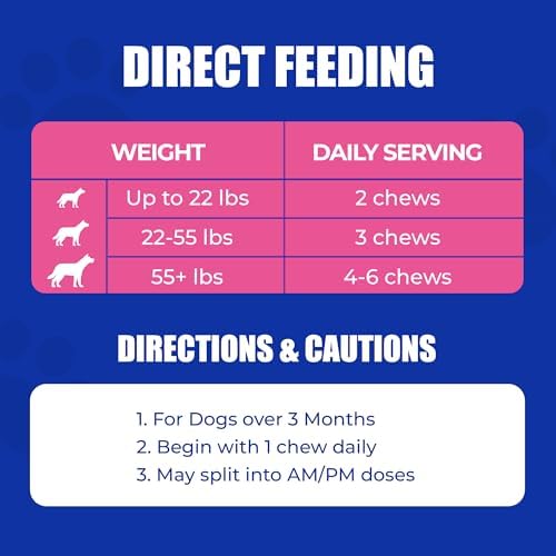 Just Try CoQ10 Heart Supplement Chews for Dogs, Taurine Chicken Flavor