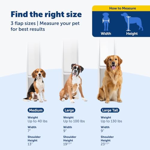 PetSafe Sliding Glass Pet Door, 1 Piece, Large-Tall Dogs to 130 lb, White
