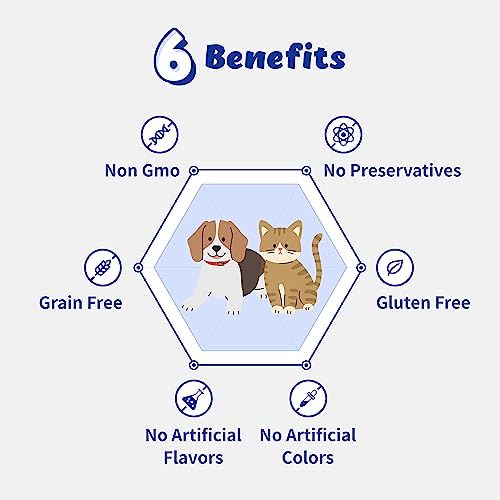 Heart Alive Liquid Cardiovascular System Health for Dogs and Cats-Norwegian Fish Oil, Coenzyme Q10, Vitamin K2, Policosanol, Hawthorn Berry Extract, Vegan Bacon Flavor (60ml)
