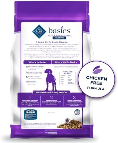 Blue Buffalo Basics Turkey Adult Skin & Stomach Care Dry Dog Food, 11 lb