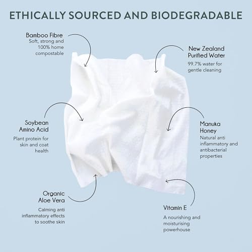 Woof Dog Wipes - Pet Wipes for Dogs with Manuka Honey, Gentle for Body,Eyes,Ears & Paws - 80 Counts-26.5 oz