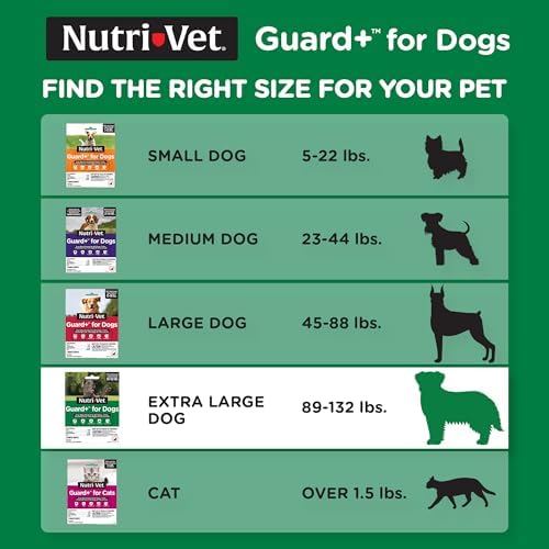 Nutri-Vet Guard+ Spot On for Dogs 89-132 lbs, Flea Treatment, 3 Doses