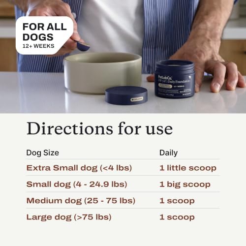 PetLab Co. DF-14 Daily Foundation Supplement for Small Dogs