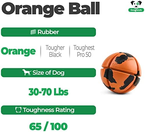 Goughnuts – Virtually Indestructible Ball - Guaranteed Dog Chew Toys for Aggressive Chewers Like Pit Bulls, German Shepherds, and Labs from 30-70 Pounds - Tough and Durable Natural Rubber - Orange