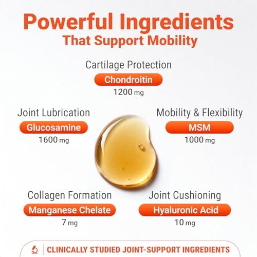 WuffWell Liquid Joint Support for Dogs, USA Made - Liquid Glucosamine