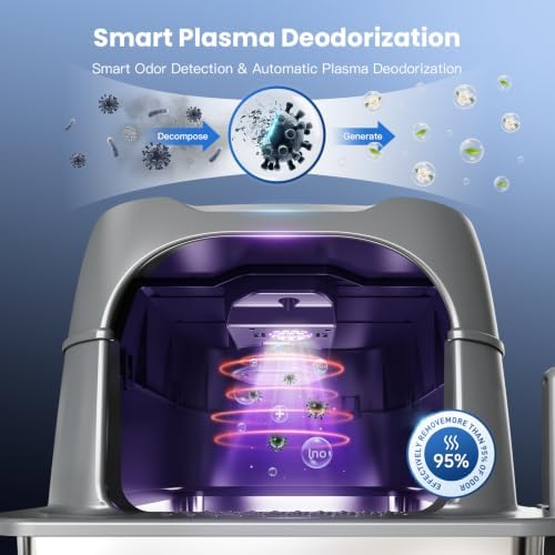 Smart Odor Control Cat Litter Box with Cover，XXXL Stainless Steel Enclosed Litter Box for Big Cats, Plasma Sterilization Deodorizer with Infrared Auto Pause, No More Odors and Stay Fresh,Easy to Clean