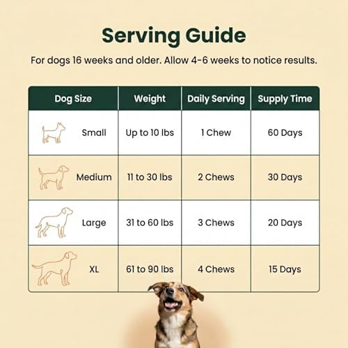 Hip and Joint Supplement for Dogs with Glucosamine, 60 Soft Chews