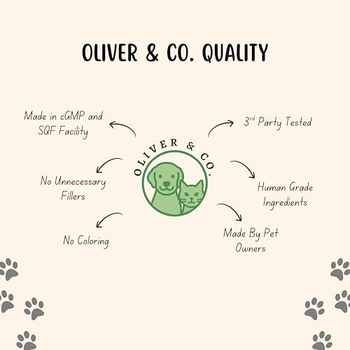 CoQ10 for Dogs - Coenzyme Q10 for Dogs - Heart, Joint & Cardiovascular Support - Dog Heart Supplements - Dog Hip & Joint Care - 1 fl oz