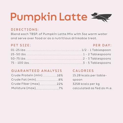 Super Snouts Pumpkin Latte Digestive Supplement for Dogs, 10 oz Jar
