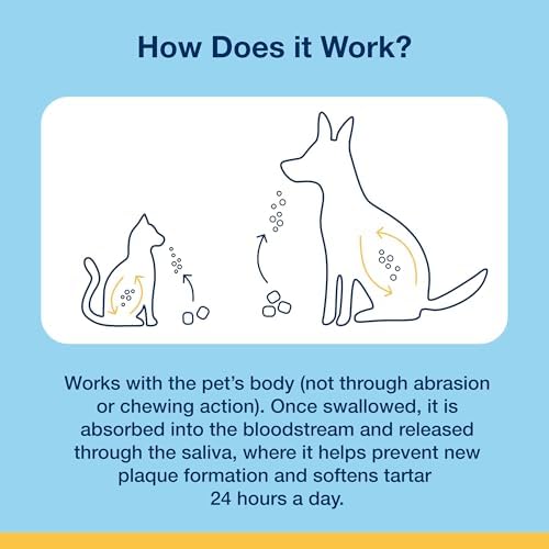 ProDen PlaqueOff Soft Chews with Organic Kelp - for Small & Medium Breed Dogs & Cats - Supports Normal, Healthy Teeth, Gums, and Breath Odor in Dogs & Cats - 45 Soft Chews