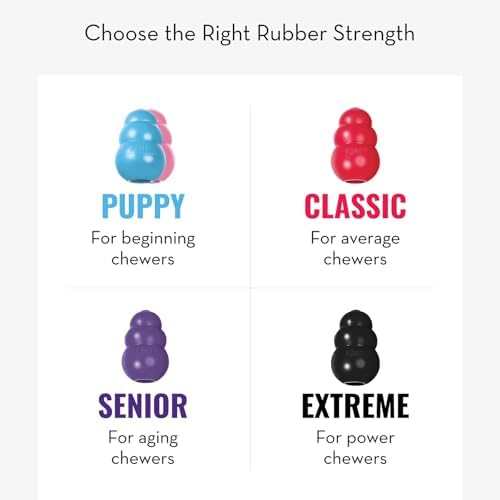 KONG Puppy - Natural Teething Rubber Chew Toy for Dogs - Stuffable Dog Toy for Extended Playtime - Chew & Fetch Toy for Puppies - for Small Puppies - Blue (Pack of 3)