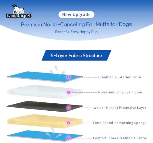 Dog Ear Cover for Noise Protection & Anxiety Relief, Adjustable No Shake Ear Wrap for Firework, Hematoma, Bathing, Swim, Grooming and Force Drying (Blue, M(Head Size:14"-19"))