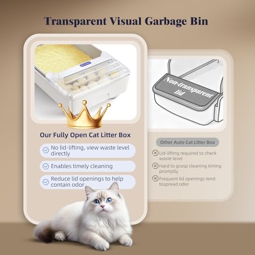 Robotail Open Top Automatic Cat Litter Box with Visible Waste Bin
