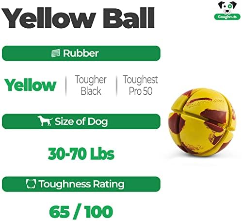 Goughnuts – Virtually Indestructible Ball - Guaranteed Dog Chew Toys for Aggressive Chewers Like Pit Bulls, German Shepherds, and Labs from 30-70 Pounds - Tough and Durable Natural Rubber - Yellow