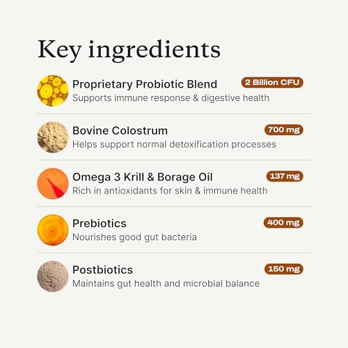PetLab Co. Allergy & Immune Probiotic Chews, 30 Soft Chews, Medium Dogs