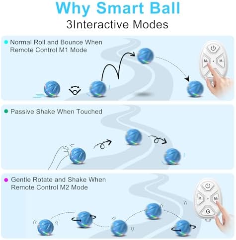 Dog Toys Dog Ball, Durable Motion Active Rolling Balls with Remote Control LED Light, Rubber Peppy Pet Balls for Medium Large Dogs, USB Rechargeable, 3.2-in Diameter (Blue)