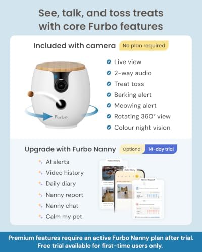 Furbo Mini 360° Pet Camera [No Monthly Fee]