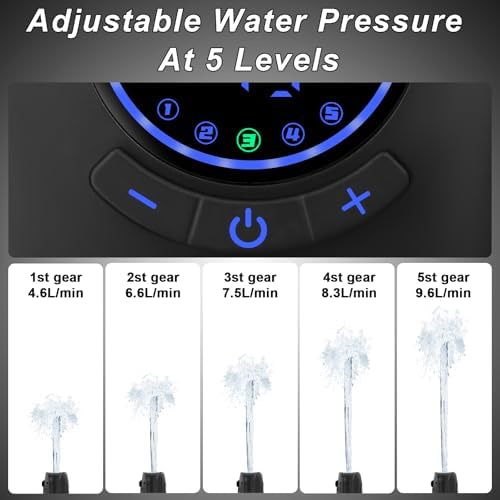 8000mAh Portable Camping Shower with 1500W Immersion Heater, IPX8 Waterproof Rechargeable Shower Pump, Foldable Bucket, All-in-One Outdoor Shower Kit for Camping RV Hiking Dog Bathing