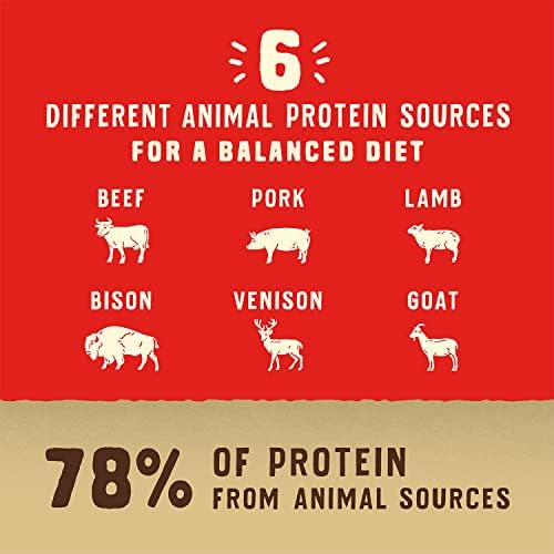 Stella & Chewy's Wild Red Dry Dog Food Raw Coated High Protein Wholesome Grains Red Meat Recipe, 21 lb. Bag