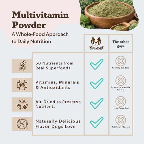 Natural Dog Company Super Greens Food Topper for Dogs, 8oz