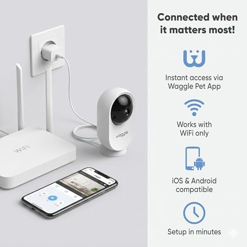 Waggle RV Mini Camera - 1080p HD Wireless Security Camera for RVs – Built-in SD Card (128GB), 2-Way Audio, Night Vision & Motion Detection - Ideal for Indoor Use - WiFi & Subscription Required