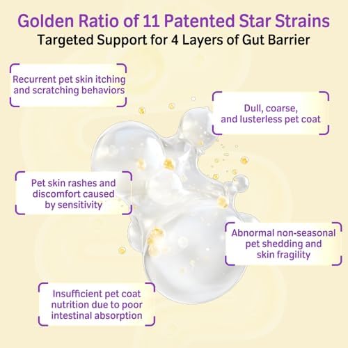 Skin Probiotics for Dogs and Cats, 11 Strains and 4 Enzymes