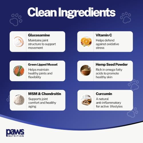 Human Grade Hip & Joint Supplements for Dogs | Advanced Glucosamine, Chondroitin, MSM & Green Lipped Mussel Powder to Support Mobility, Healthy Cartilage, Joint Comfort & Flexibility.