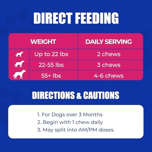 Just Try Coenzyme Q10 Heart Heathy Bites for Dogs