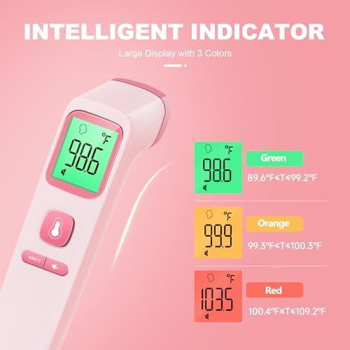 No-Touch Thermometer for Adults, Kids, Babies, 1-Sec Fast Accurate (Pink)