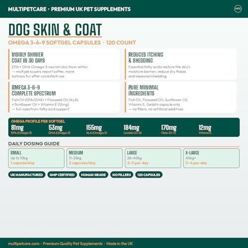 Dog Skin & Coat Supplement | Omega 3-6-9 Softgel Capsules | EPA, DHA & Linoleic Acid | Reduces Itching, Shedding & Dry Skin | Visibly Shinier Coat | Human Grade Ingredients | UK GMP | 120 Count