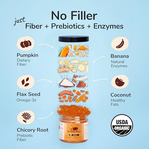 kin+kind Healthy Poops – USDA Organic Pumpkin Powder for Dogs and Cats – Prebiotic Pumpkin Powder, Supports Probiotic Activity – 4 oz