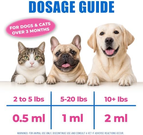 Just Try Heart Health Drops for Dogs & Cats, CoQ10 & Taurine 120ml