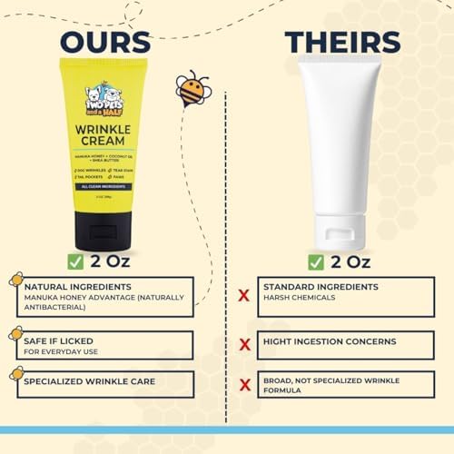 Paste for Bulldogs Wrinkle 2oz+ 50 Wrinkle Wipes French Bulldog