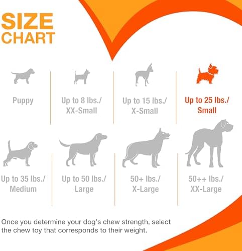 Nylabone Power Chew Toy Bundle, Dog Toys for Aggressive Chewers, 3 Pack