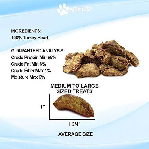 Max and Neo Freeze Dried Turkey Heart Dog Treats - Single Ingredient, Small Farm, Antibiotic Free, Human Grade Turkey Grown in the USA - We Donate 1 for 1 to Dog Rescues for Every Product Sold