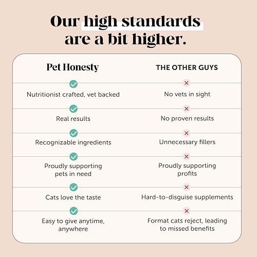 Cat Skin & Coat Supplement Crunchy Creamy Chews - Salmon Oil for Cats Omega 3 Itchy Dry Skin Relief - Feline Shedding Control - Biotin Vitamins for Indoor Cats Shiny Soft Coat (90-Day Supply)