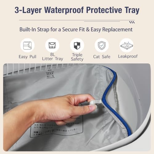 Automatic Self-Cleaning Cat Litter Box for Multi Cat,Triple Safety,Quiet
