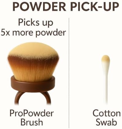 Pet Tear Stain Brush for Dogs and Cats – Soft Cats eyeBrush for Tear Marks and eye Excrement – Dog Makeup Face Brush for Grooming and Powder Application