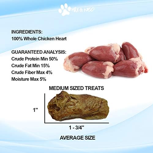 Max and Neo Freeze Dried Chicken Heart Treats -Single Ingredient, Pasture Raised, Antibiotic Free, Human Grade Chicken Grown in the USA - We Donate 1 for 1 to Dog Rescues for Every Product Sold