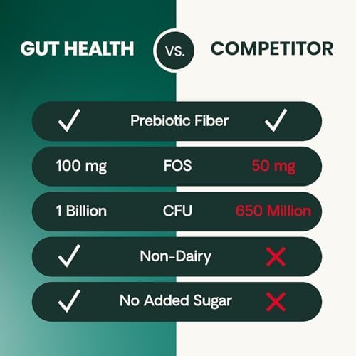 VetriScience Gut Health Chews for Dogs, Duck, 120 Count