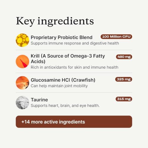 PetLab Co. DF-14 Daily Foundation Supplement for Large Dogs