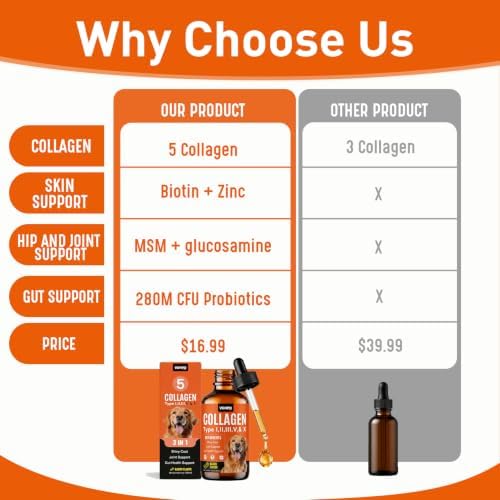 Premium 5-Type Grass-Fed Liquid Collagen for Dogs & Cats Supplement - 120ml