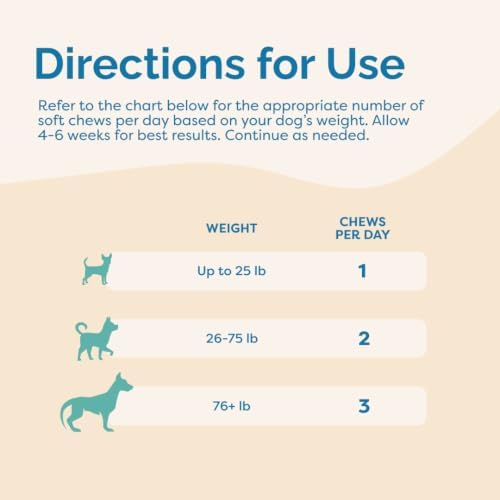 PranaPets Mobility & Coat Care Chews for Dogs & Puppies | Joint Supplement | Skin & Coat Health | Beef & Bacon Flavor