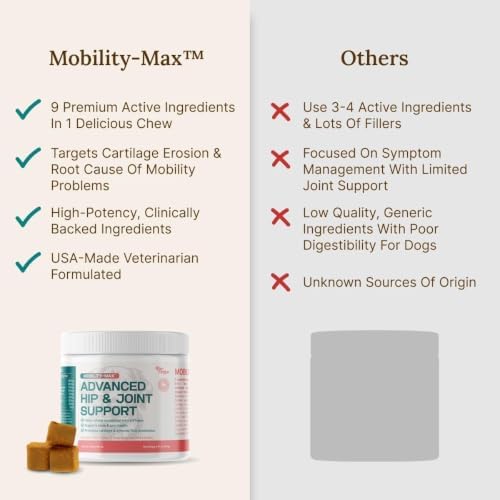 Mobility Max Dog Hip and Joint Supplement with Glucosamine, Chondroitin, MSM & Vitamin C – Hip and Joint Chews for Dogs – 9-in-1 Advance Formula – 60 Bacon Chews for Active & Senior Dogs, 240g