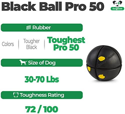 Goughnuts – Virtually Indestructible Ball - Guaranteed Dog Chew Toys for Aggressive Chewers Like Pit Bulls, German Shepherds, and Labs from 30-70 Pounds - Toughest and Durable Natural Rubber - Pro 50
