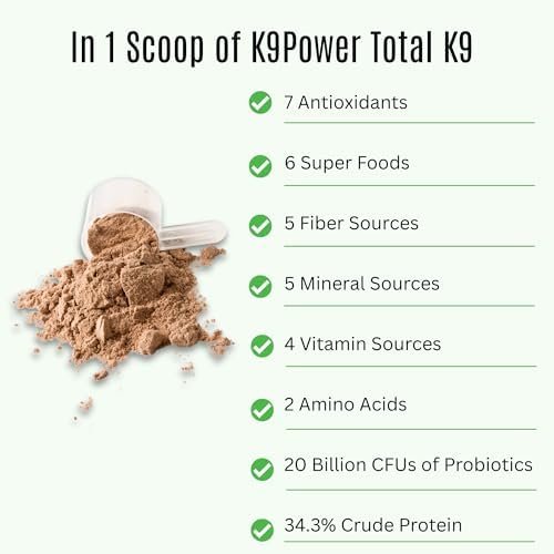 K9Power Total K9 – 11-in-1 Dog Multivitamin Powder – Daily Whole-Body Support for Digestion, Skin, Joints, Heart, Brain, Immunity & Energy – Turmeric, Ginger, Probiotics, Antioxidants, Omegas