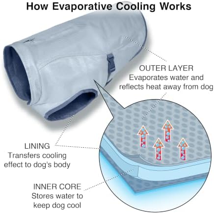 Kurgo Core Cooling Vest, Extra Large