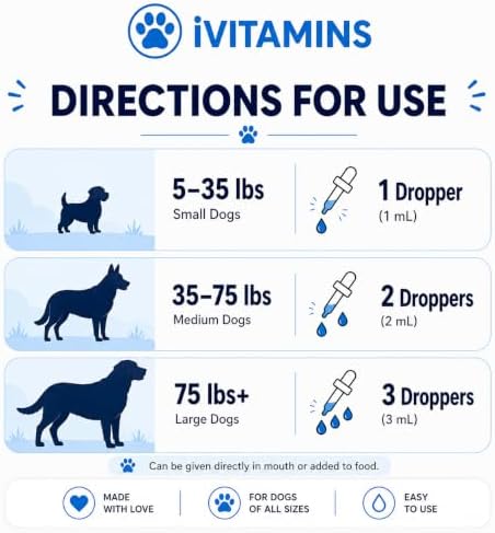 Vitamin E for Dogs - Vitamin E Oil for Dogs - Helps to Support Joint Health, Mobility, Skin & Coat Health, & Much More - Dog Joint Support - Dog Skin & Coat Supplement - 1 fl oz